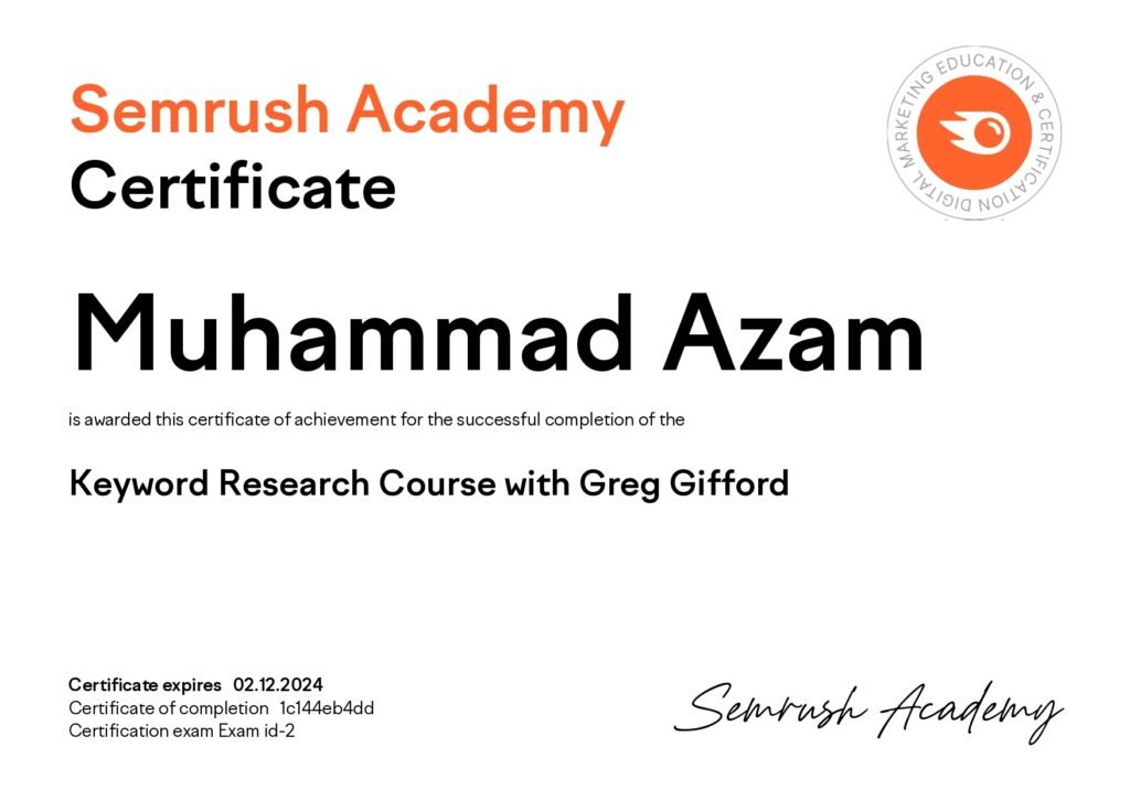 KW Research SEMRush